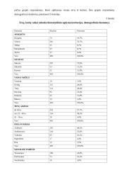 Ikimokyklinio ugdymo pasirinkimo galimybės Lietuvoje 13 puslapis