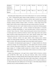 Jaunesnio mokyklinio amžiaus vaikų fizinės buklės charakteristika 17 puslapis