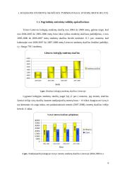 Kolegijos studentų skaičiaus tyrimas pagal lytį 4 puslapis