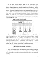 Kolegijos studentų skaičiaus tyrimas pagal lytį 5 puslapis