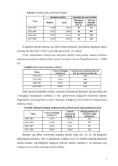 Kolegijos studentų skaičiaus tyrimas pagal lytį 7 puslapis
