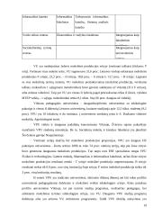 Mokslo ir studijų įstaigų koncentracija  19 puslapis