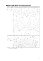 Interesų grupės veikiančios verslą 16 puslapis