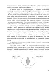 Interesų grupės veikiančios verslą 6 puslapis