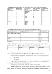 Priešgaisrinių durų atsparumo ugniai vertinimas ir prognozavimas 16 puslapis