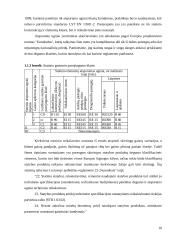 Priešgaisrinių durų atsparumo ugniai vertinimas ir prognozavimas 10 puslapis