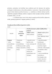 Paauglių krizės 12 puslapis