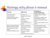 Mediacija ir derybos 7 puslapis