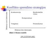 Konfliktologijos pagrindai (tarpasmeniniai konfliktai) 13 puslapis