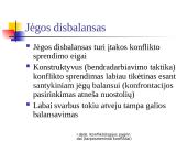 Konfliktologijos pagrindai (tarpasmeniniai konfliktai) 9 puslapis