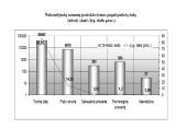 Psichokorekcinio darbo su įvairiomis nuteistųjų grupėmis ypatumai 3 puslapis