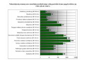 Psichokorekcinio darbo su įvairiomis nuteistųjų grupėmis ypatumai 4 puslapis