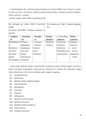 Bendruomenės slaugytojų problemos bei galimi jų sprendimo būdai 16 puslapis