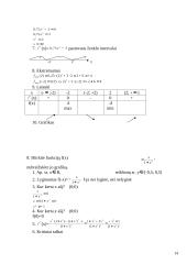 Funkcijų išvestinių skaičiavimas ir taikymai 14 puslapis