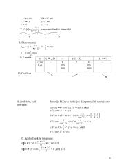 Funkcijų išvestinių skaičiavimas ir taikymai 15 puslapis
