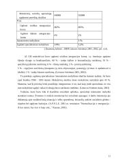 Vaikų su specialiais integracijos poreikis 11 puslapis