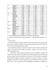 Globos namuose ir biologinėse šeimose augančių vaikų rekreacijos ypatumai 13 puslapis