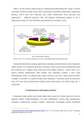 Bendruomenių judėjimo iniciatyva ir perspektyvos Lietuvoje 5 puslapis