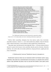 Bendruomenių judėjimo iniciatyva ir perspektyvos Lietuvoje 10 puslapis