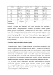Moksleivių saugus fizinis paruošimas 8 puslapis
