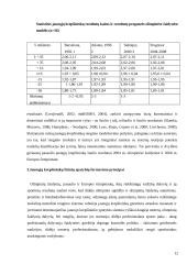 Jaunųjų krepšininkų fizinės ypatybės ir jų ugdymas 12 puslapis