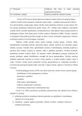 Reguliaraus fizinio aktyvumo poveikis mokinių sveikatai 19 puslapis