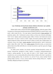UAB “Scandye” dažymo, balinimo, džiovinimo ir specialiosios apdailos paslaugų statistinė analizė 5 puslapis