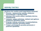 Derybų triukai ir strategijos 12 puslapis