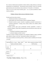 Politinės sistemos ir teisinės sistemos santykis 9 puslapis