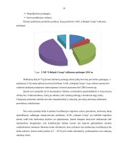 UAB “Libelpak Group“ prekių sandėliavimo tobulinimas 19 puslapis