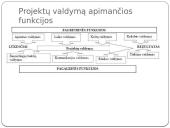 Projektų trukmės valdymo tobulinimas NMA 3 puslapis