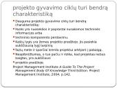 Projektų trukmės valdymo tobulinimas NMA 4 puslapis