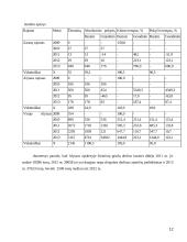 Pesticidų purškimo agregatas 12 puslapis