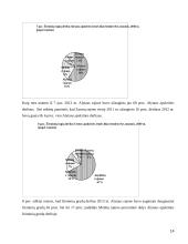 Pesticidų purškimo agregatas 14 puslapis