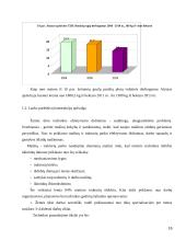 Pesticidų purškimo agregatas 16 puslapis