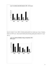 Pesticidų purškimo agregatas 4 puslapis