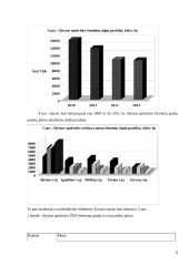 Pesticidų purškimo agregatas 5 puslapis