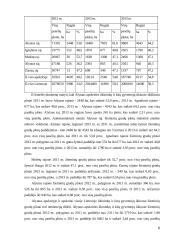 Pesticidų purškimo agregatas 6 puslapis