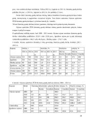 Pesticidų purškimo agregatas 10 puslapis