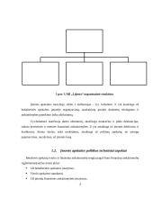 Prekyba moteriškais ir vyriškais drabužiais 4 puslapis