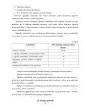 Prekyba moteriškais ir vyriškais drabužiais 10 puslapis