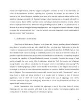 Presumptions for developing dark tourism in Lithuania 10 puslapis