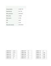 AB „Rokiškio sūris“ eksporto organizavimo veikla 11 puslapis