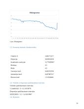 AB „Rokiškio sūris“ eksporto organizavimo veikla 14 puslapis