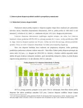 AB „Rokiškio sūris“ eksporto organizavimo veikla 3 puslapis