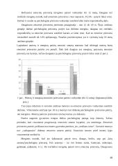 Valstybės ir visuomeninių organizacijų bendradarbiavimas sprendžiant smurto prieš moteris problemą 19 puslapis