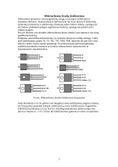 Stabilizatoriai 12 puslapis