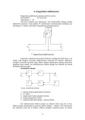 Stabilizatoriai 10 puslapis