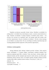 Jaunavedžių švietimas, kaip santuokos nutraukimo žalingų pasekmių prevencija 9 puslapis