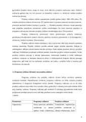 Projektų ir programų rengimas empirinis požiūris 6 puslapis
